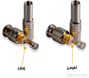 کانکتور BNC چیست؟ انواع BNC 6 کانکتور BNC پیچی و لحیمی