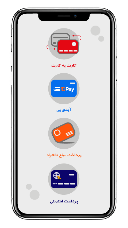 شیوه های پرداخت