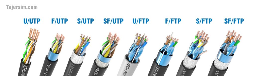 تفاوت کابل شبکه UTP و SFTP چیست؟ 3 تفاوت کابل شبکه UTP و SFTP چیست؟ 0.1 min