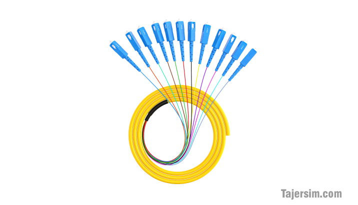 پیگتیل فیبرنوری چیست؟ 2 Fiber optic pigtail