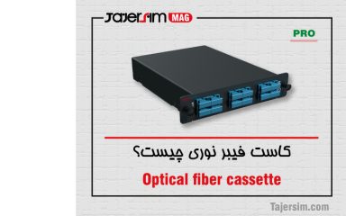 کاست فیبر نوری چیست؟