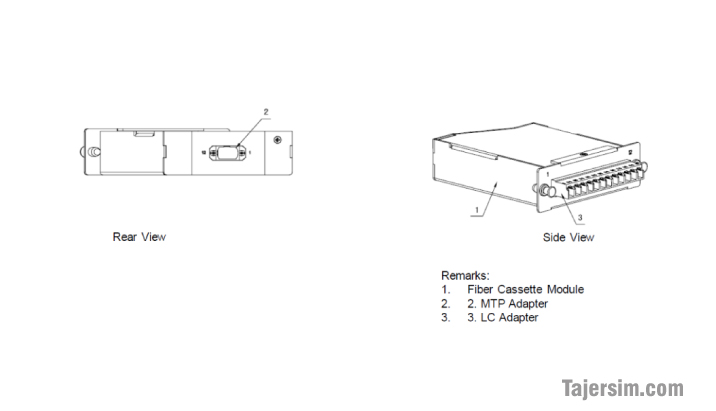 Optical fiber cassette