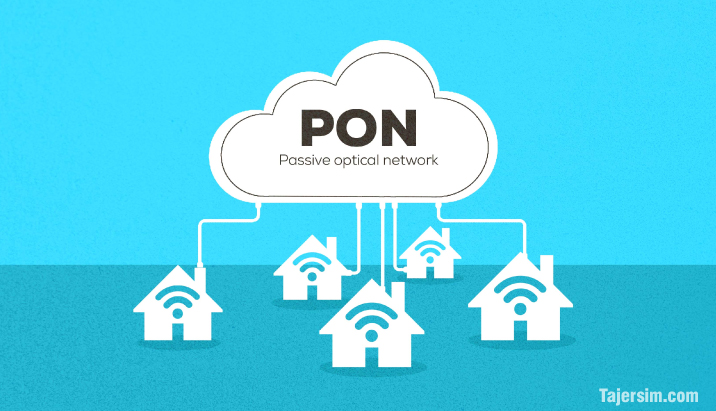 شبکه نوری غیرفعال PON چیست؟ 2 PON