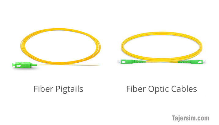 تفاوت پیگتیل فیبر نوری با پچ کورد فیبر نوری چیست؟ 2 Patch cord VS Pigtail 0.0