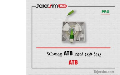 پریز فیبر نوری ATB چیست؟