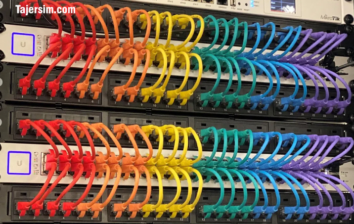 اهمیت نصب و نگهداری کابل شبکه 2 اهمیت نگهداری کابل شبکه