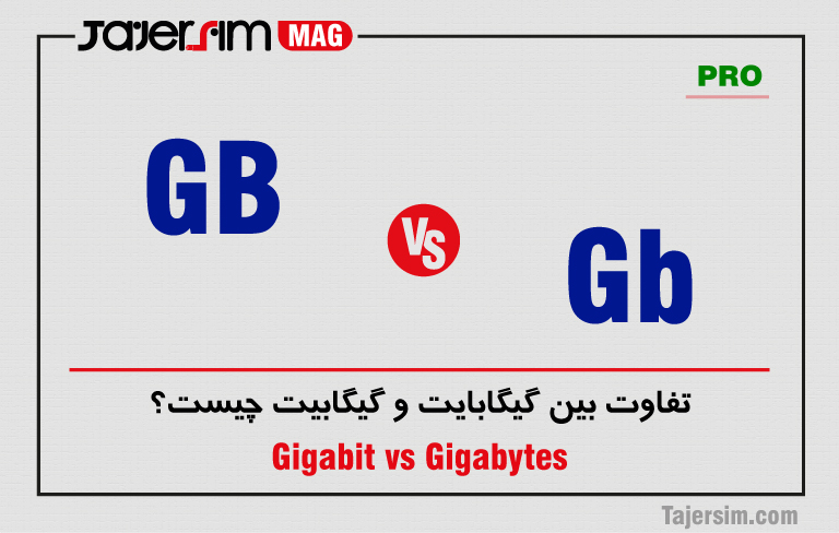 تفاوت بین گیگابایت (GB) و گیگابیت (Gb) چیست؟ 1 تفاوت بین گیگابایت (GB) و گیگابیت (Gb) چیست؟