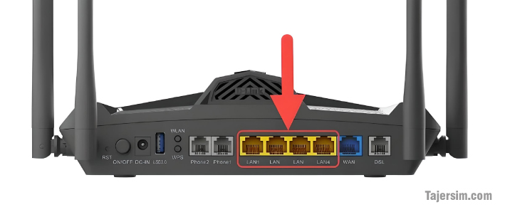 آموزش راهاندازی مودم ADSL 3 0.00 1